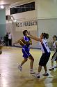 Basket 252008